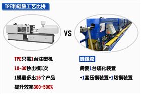 TPE材料和矽膠材料工藝大比拼