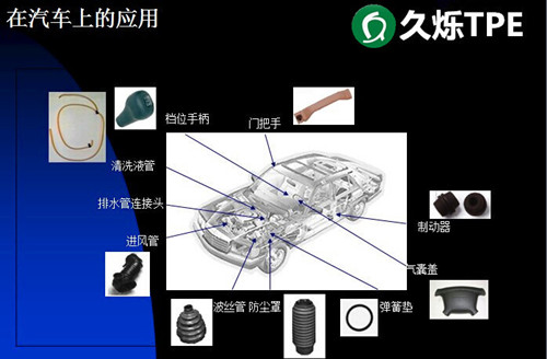 TPE在汽車上的應用